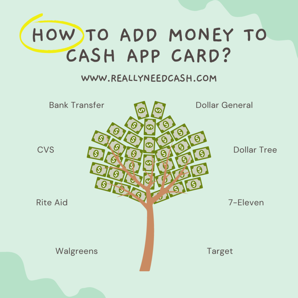 How To Add Money To Cash App Card Where Can I Load My Cash App Card