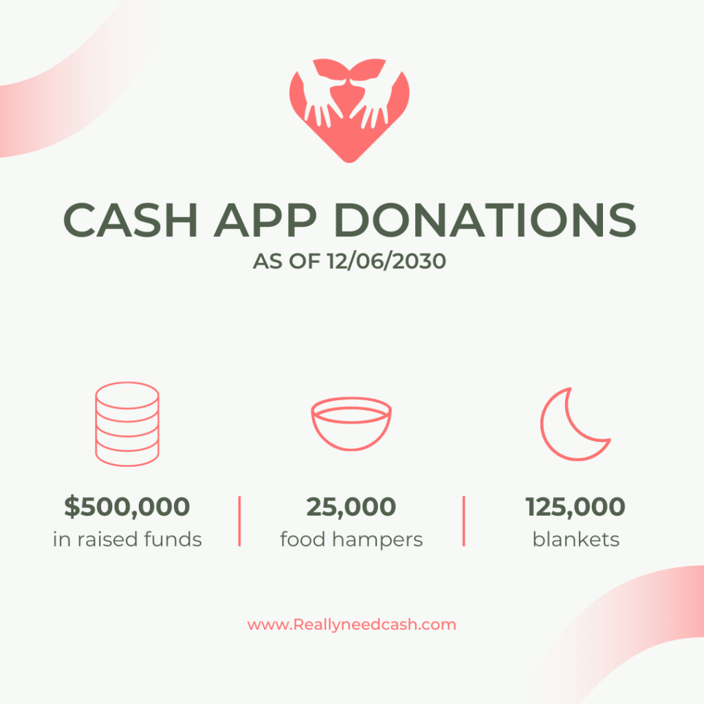 how to get cash app donations
