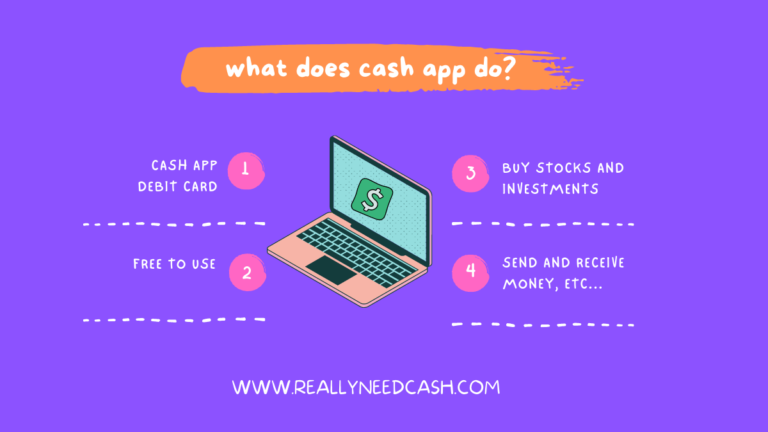What Is Cash App Used For and What Does Cash App Do 2024 ✅